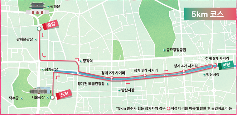 [서울복지] &ldquo;육아는 달리기다!&rdquo; 2025 서울 유아차 런, 우리 가족도 달린다!