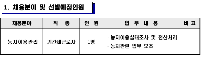 포항시 남구 연일읍 농지이용관리 기간제근로자 채용 공고