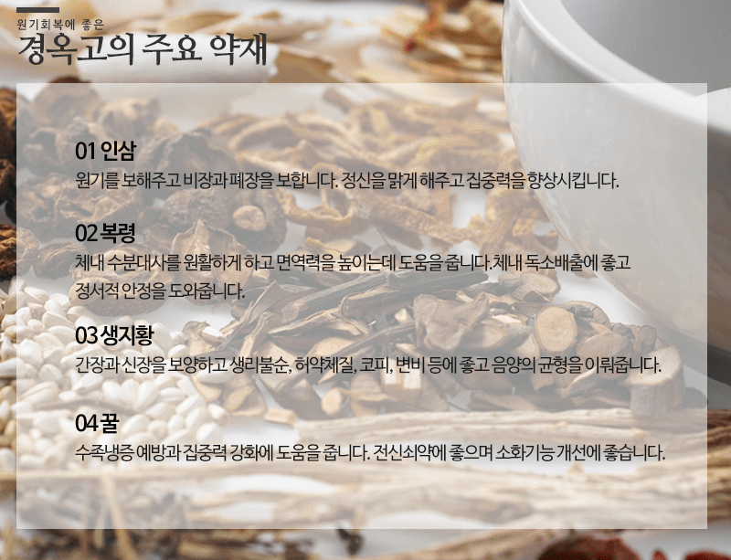 경옥고