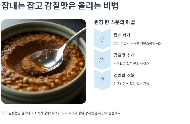 잡내잡는 된장 이용