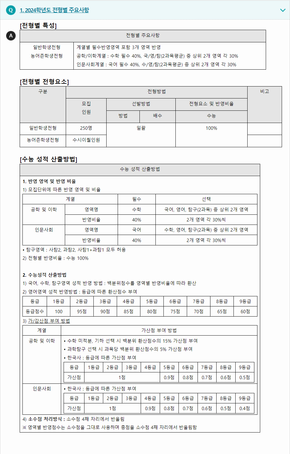 2024학년도 금오공과대학교 수능위주전형 전형별 주요사항