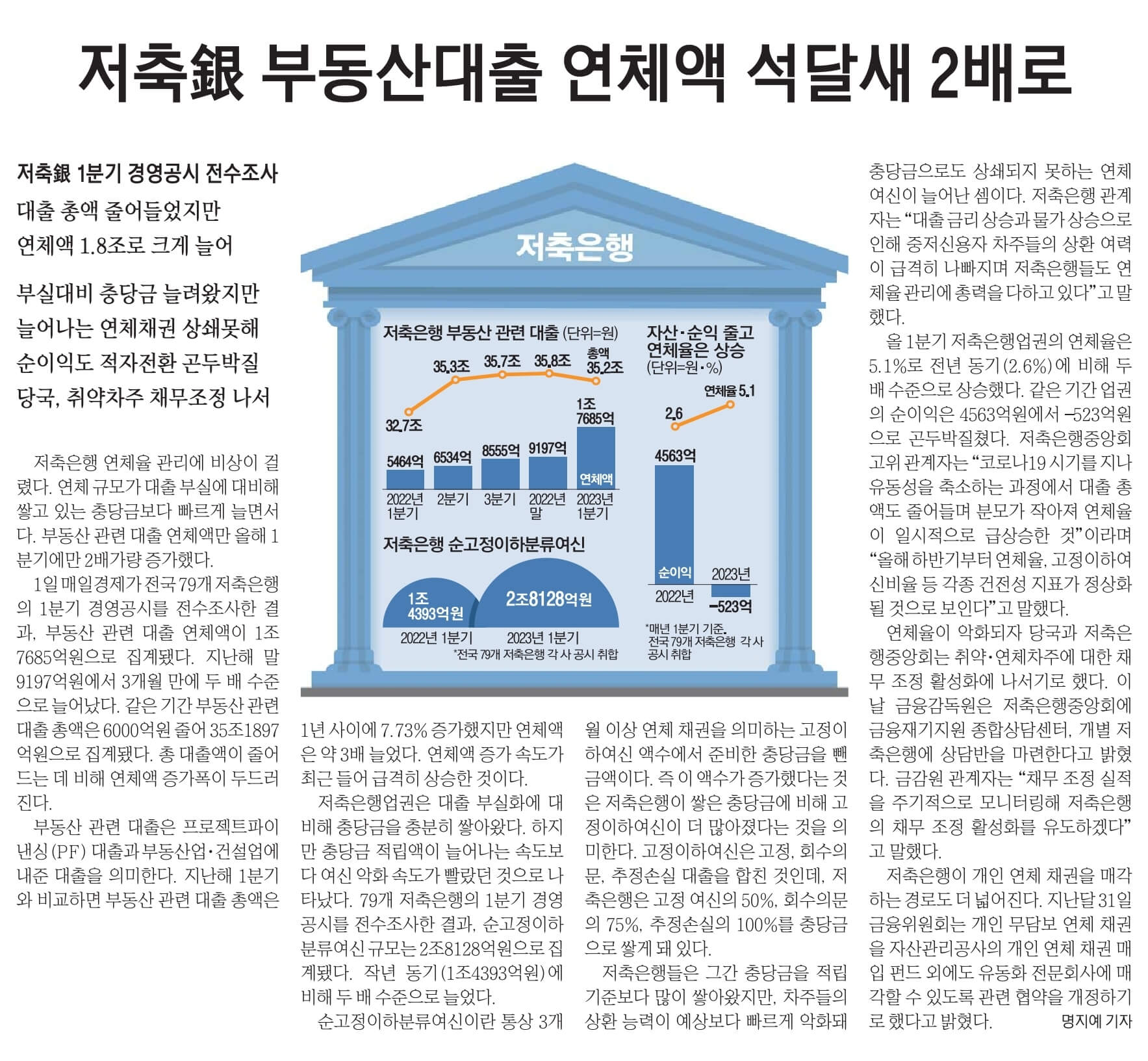 6월 2일 금요일 신문4