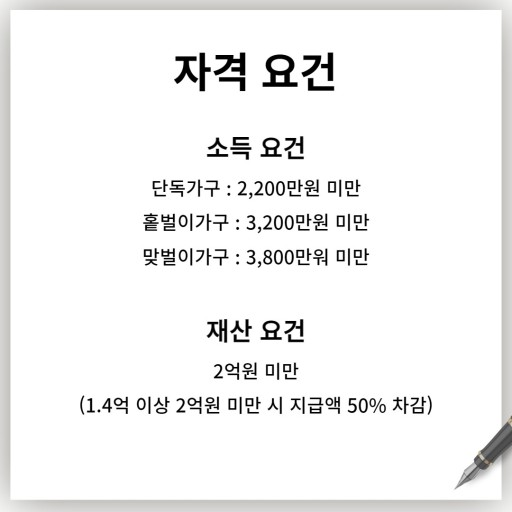 근로장려금