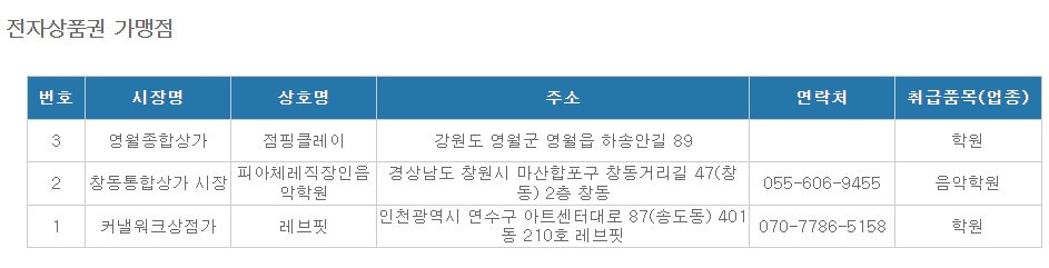 온누리상품권 사용처 학원