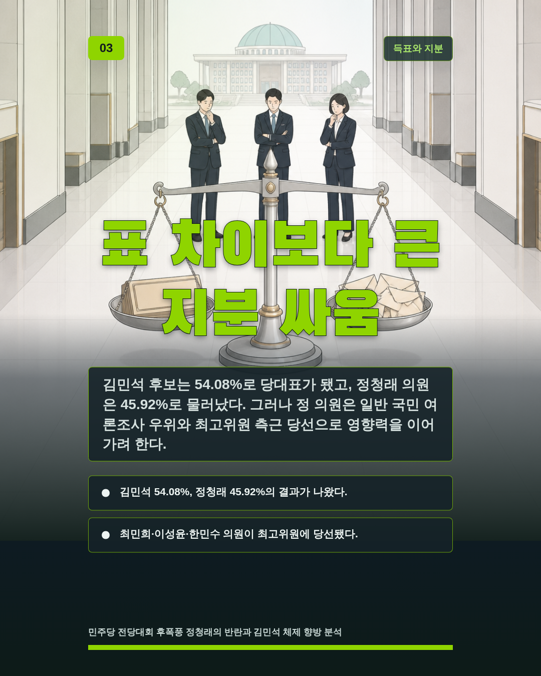표 차이보다 큰 지분 싸움