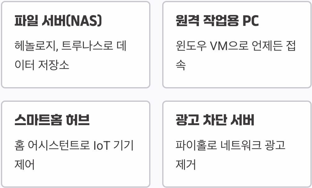 당신의 홈서버는 어떻게 변신할까?