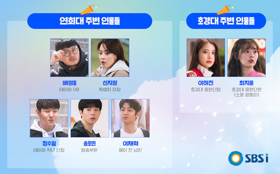 SBS 드라마 &lt;치얼업&gt; 인물관계도