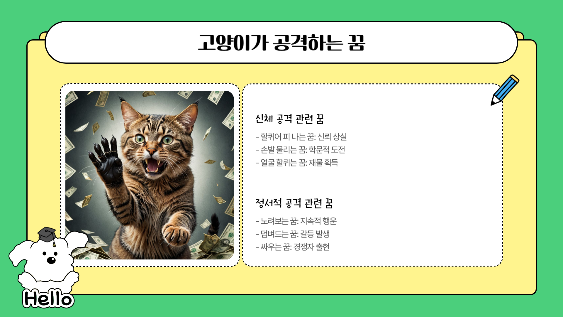 고양이 꿈해몽