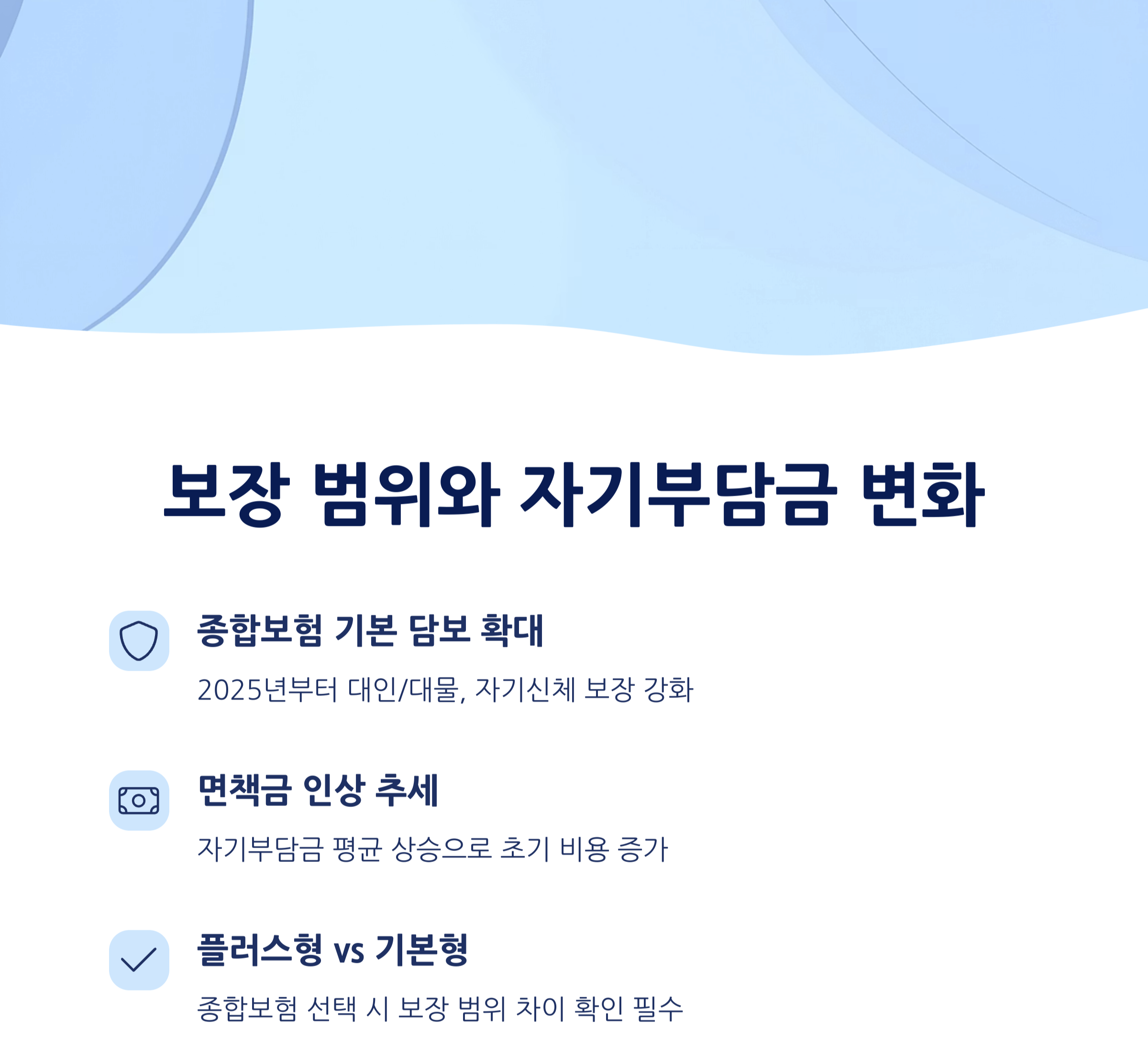 보장 범위와 자기부담금 - 종합보험과 면책금 기준 변화