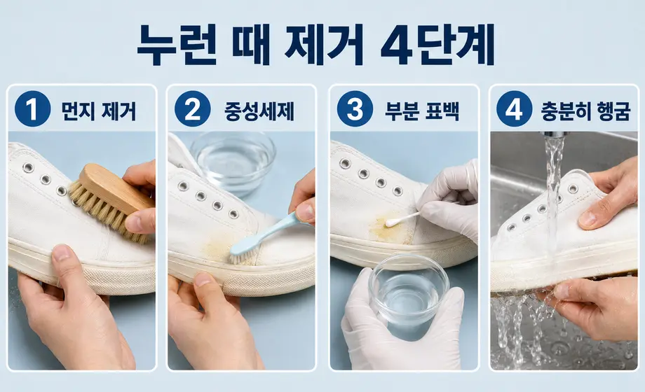 흰 운동화 누런 때 제거 4단계 방법