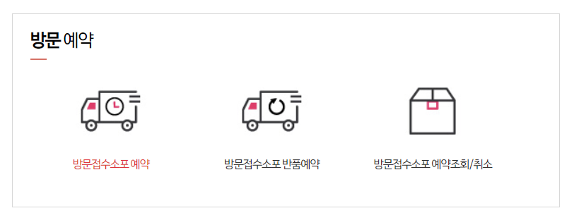 우체국운영시간