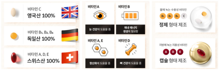 효능-성분