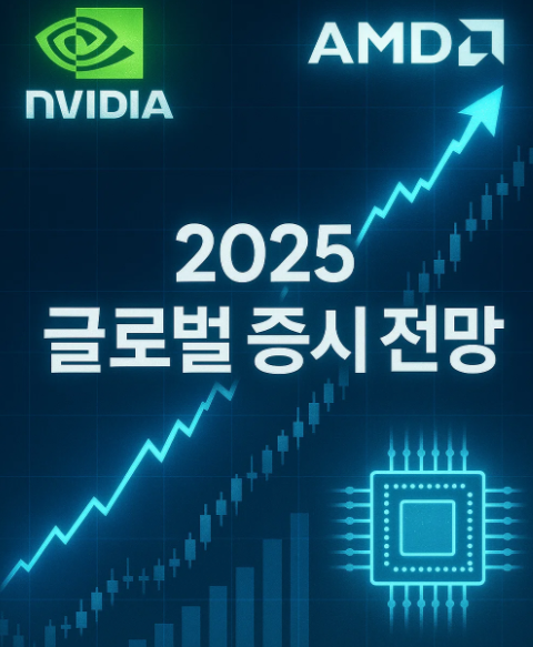 2025년 7월 글로벌 증시 투자 전략: 엔비디아&middot;AMD