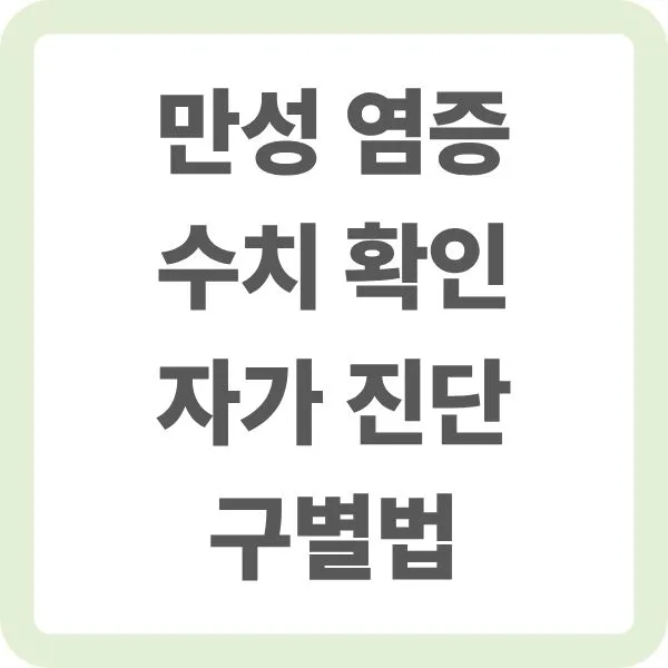 만성 염증 수치 확인 자가 진단 구별법 한글 텍스트 타이틀이 중앙에 배치된 블로그용 정사각형 썸네일 표지 이미지