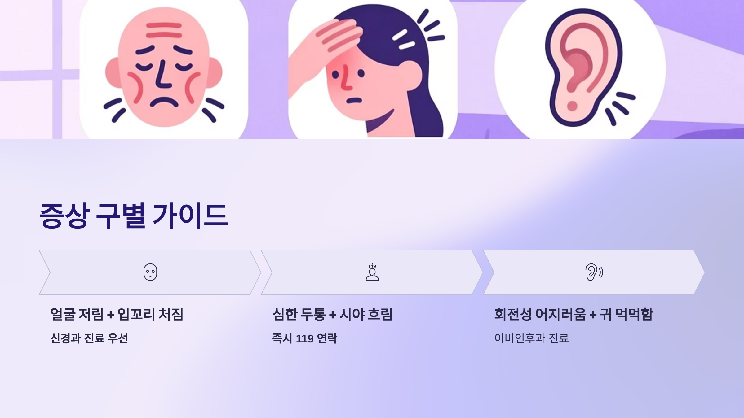 증상 구별 가이드