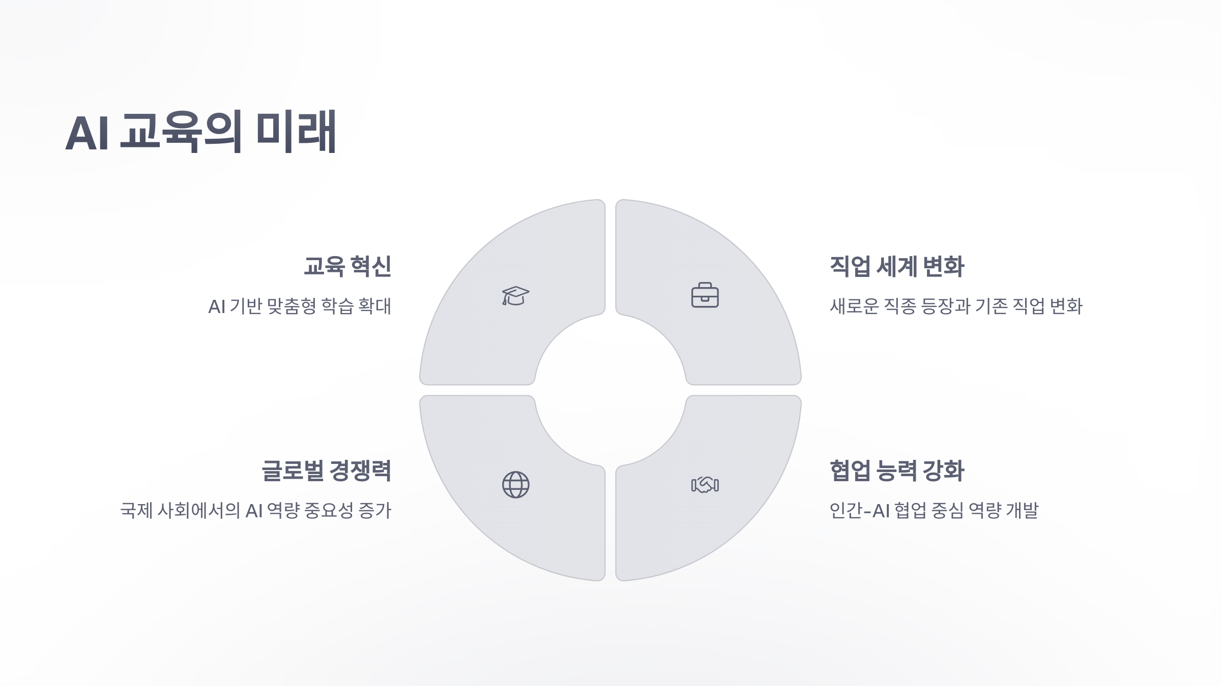 인공-지능-교육-8