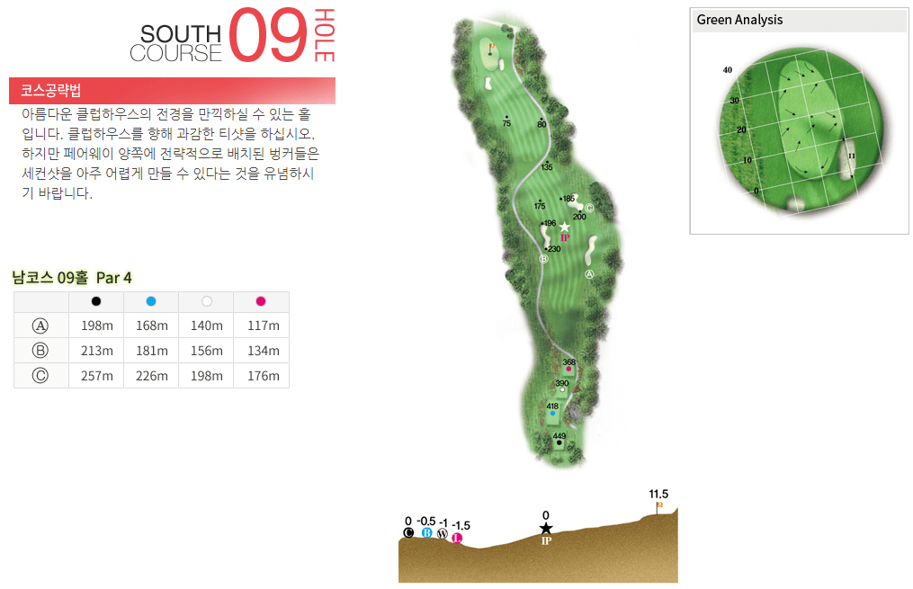 레인보우힐스 컨트리클럽 남코스 9