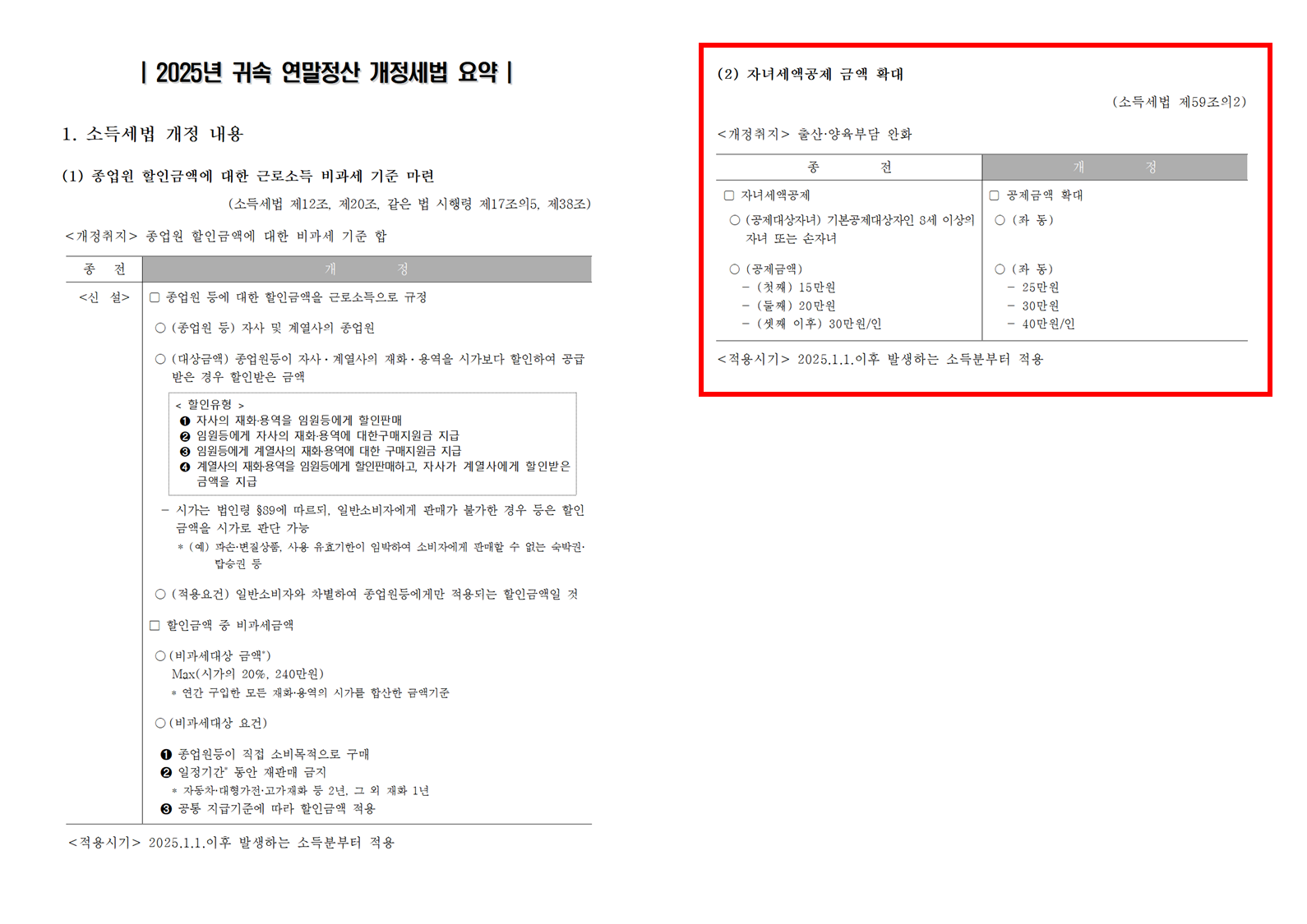 2025년 귀속 연말정산 개정세법 요약 안내(국세청)
