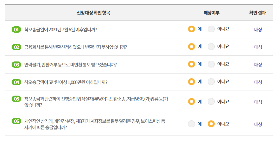 대상자 확인 체크리스트