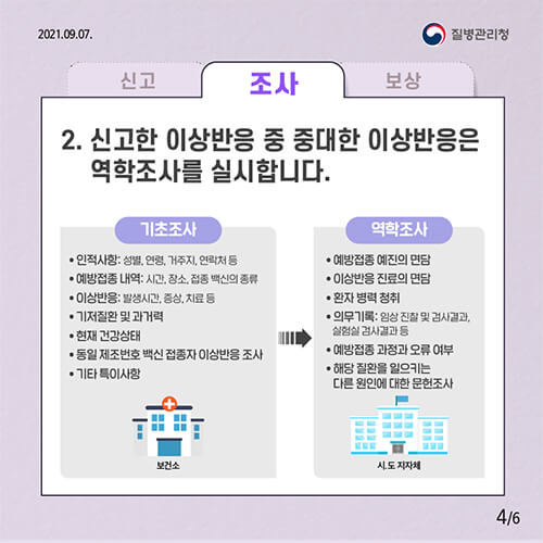 이상증상 카드뉴스 3