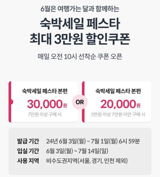 2024 숙박 페스타 6월 할인 쿠폰 발급 및 사용, 최대 20만원까지 할인받는 꿀팁!