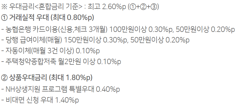 농협은행 주택담보대출