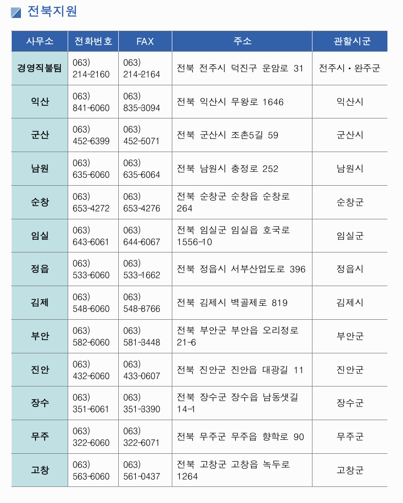 농업경영체등록 신청 방법&amp;#44; 조건&amp;#44; 서류 총정리 