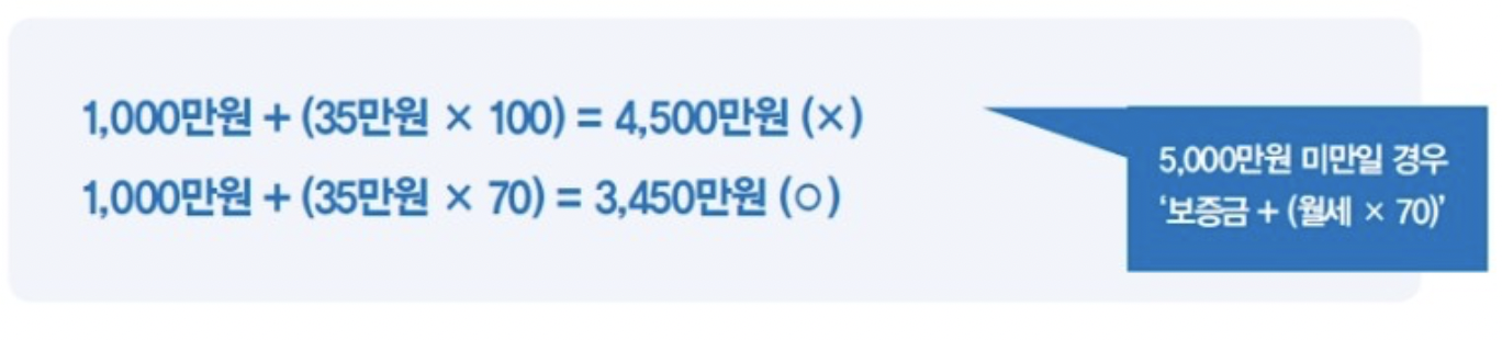 5000만원 미만일 경우 전세환산보증금 재계산