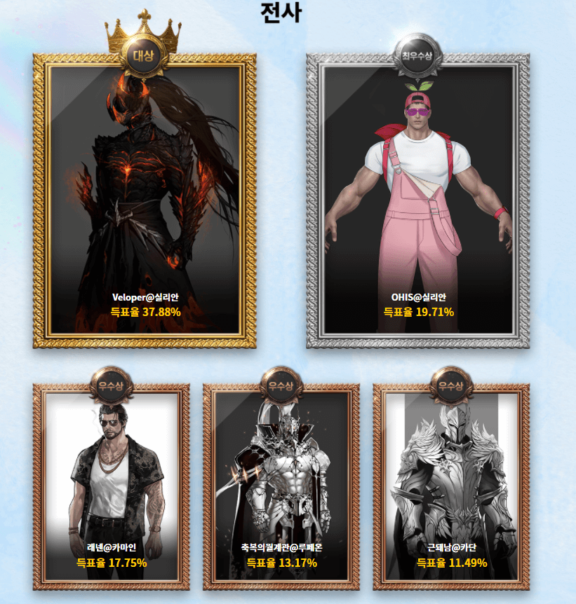 로스트아크-아트-공모전-수상작-발표-전사