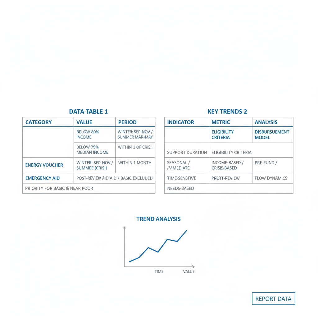 신청 전 필수 확인 사항