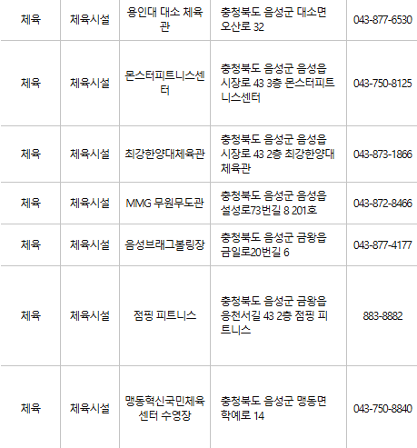 음성 문화누리카드 사용처