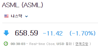 ASML-주가