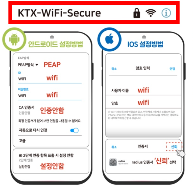 KTX 보안 와이파이 연결 방법