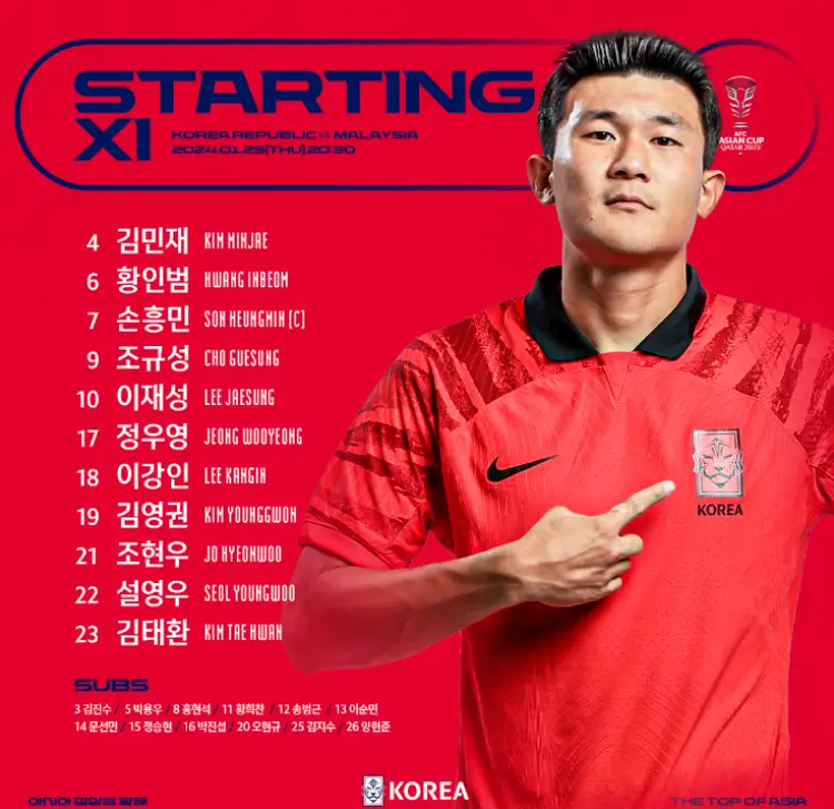 사우디아라비아전-
붉은바탕 좌측 세로 흰글씨로 국가대표팀 명단 나열 우측 붉은 유니폼을 입은 김민재가 당당히 서있는 모습