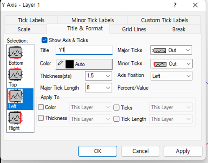 origin - colum - setting - 3Y - graph - title