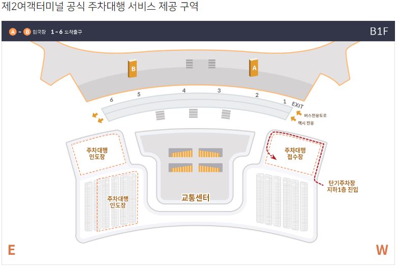 제2여객기 주차대행서비스