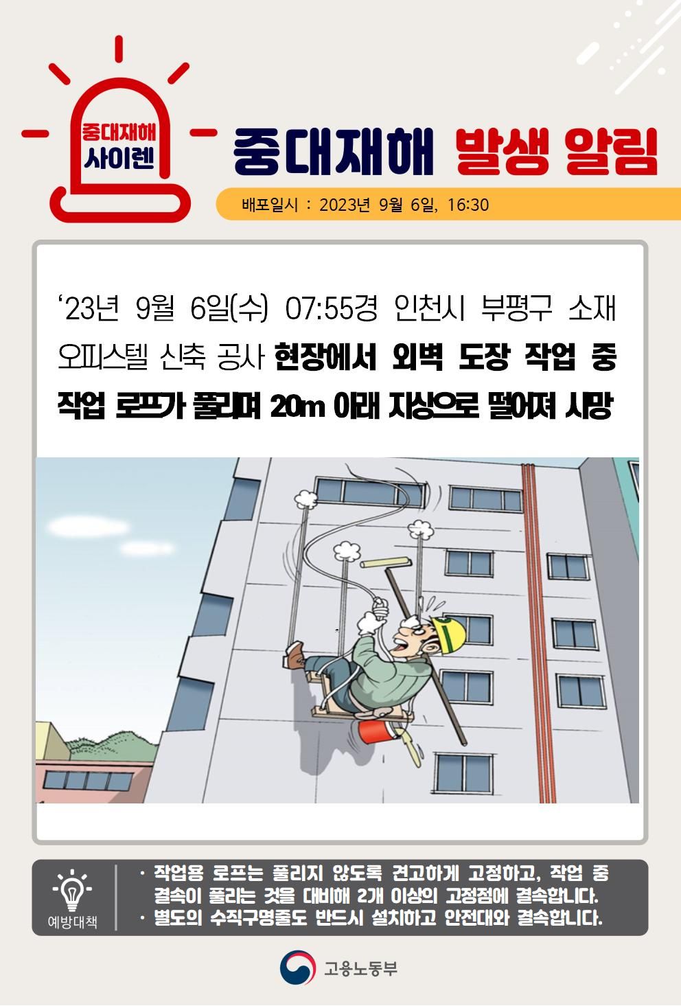 오피스텔 외벽 도장 작업 중 떨어짐(20m)