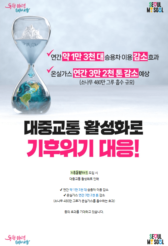 기후동행카드