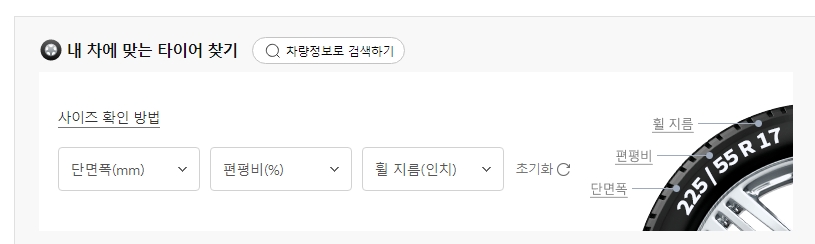 타이어 규격 및 차량 정보로 검색