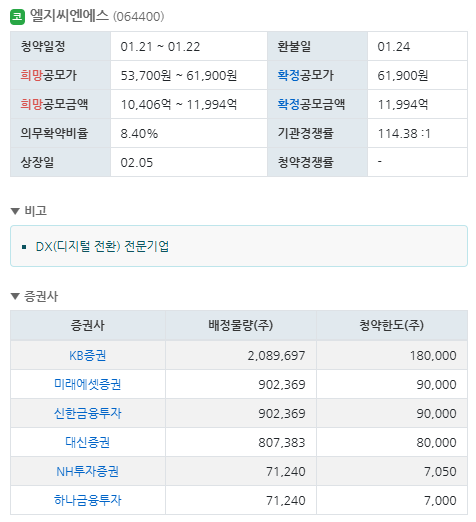 엘지씨엔에스 상장 주가 LG CNS 공모가