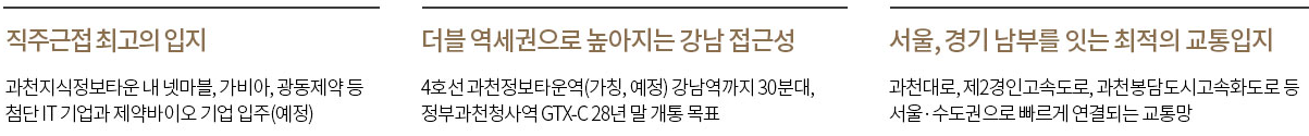 과천 디에트르 퍼스티지 단지정보2