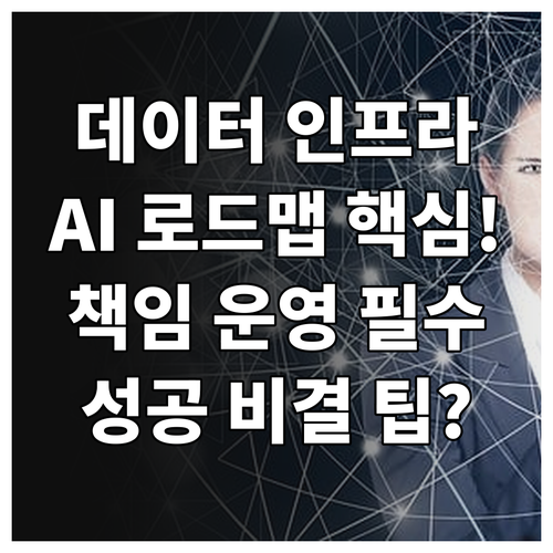 비즈니스 혁신 AI 로드맵 데이터 인..