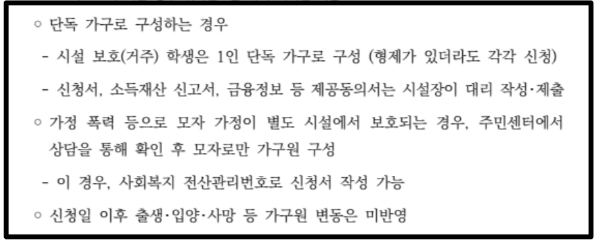 방과후학교 자유수강권 자격요건,지원금액,신청방법
