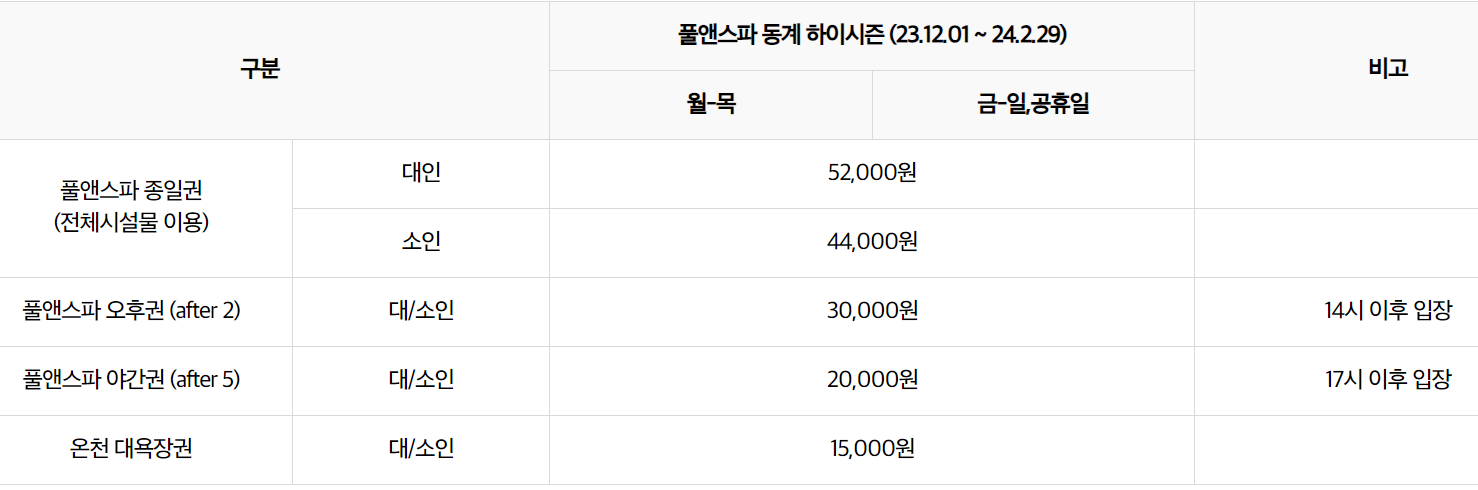이천 테르메덴