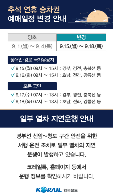 🛤 2. KTX&middot;SRT 예매일 추석표 잡는 법｜예매 일정&middot;꿀팁