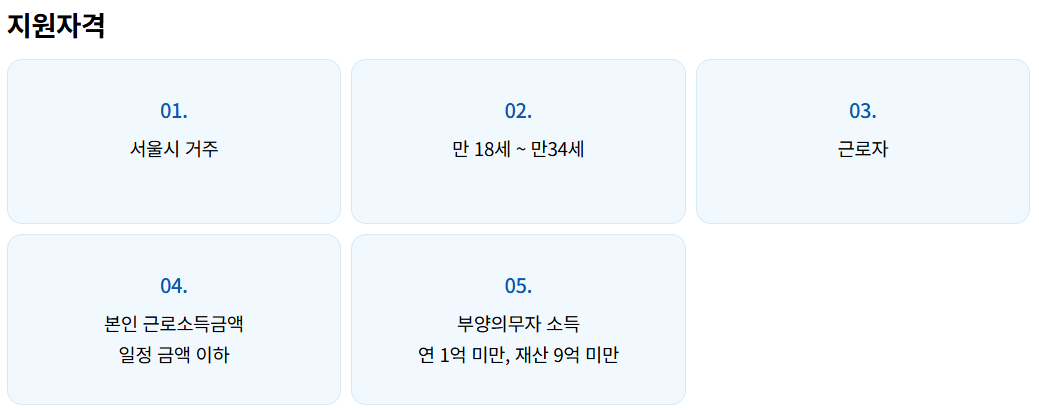 지원자격