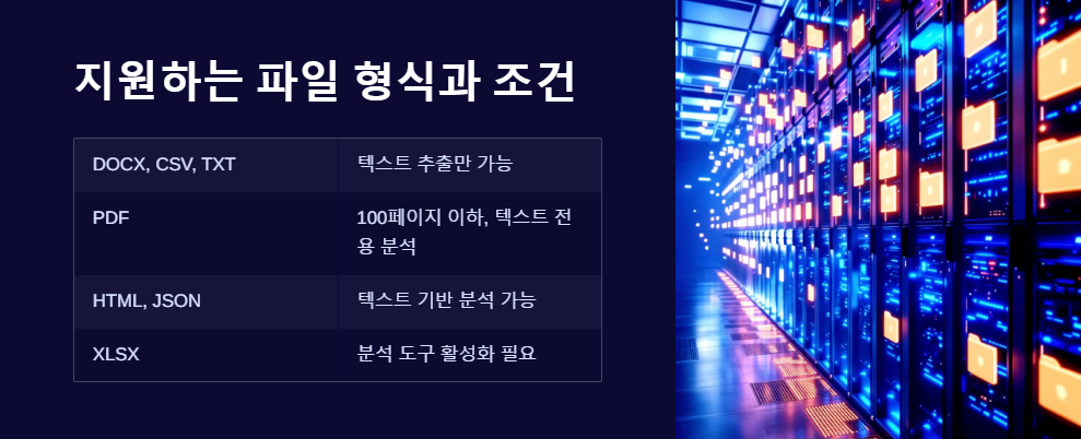 파일업로드
