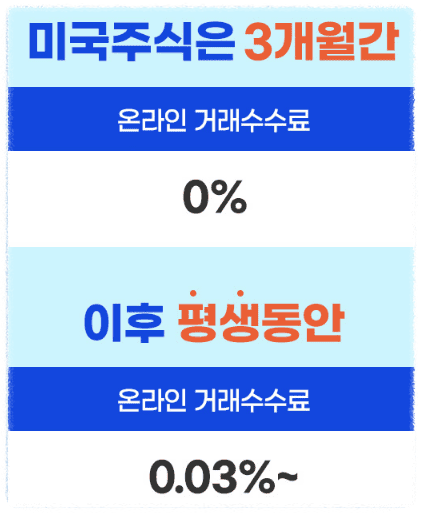 미국주식 수수료 비교 증권사 순위 TOP3(+환전우대)
