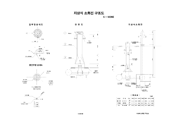 지상식 소화전 상세도