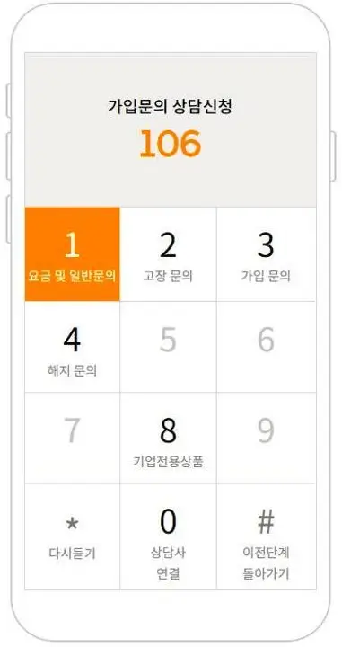 SK 브로드밴드 고객센터